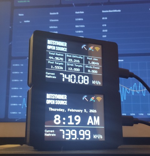Dual bitsyminer 750 - bitsyminer, 2x