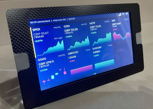 Crypto stock forex tracker - crypto,