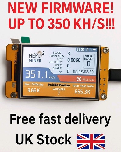 Nerd miner solo bitcoin - nerd,