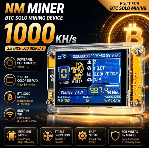 Btc nerdminer cyd - nerdminer, nm-cyd
