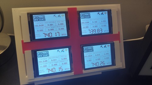 Bitsy crypto mining rig - bitsy,